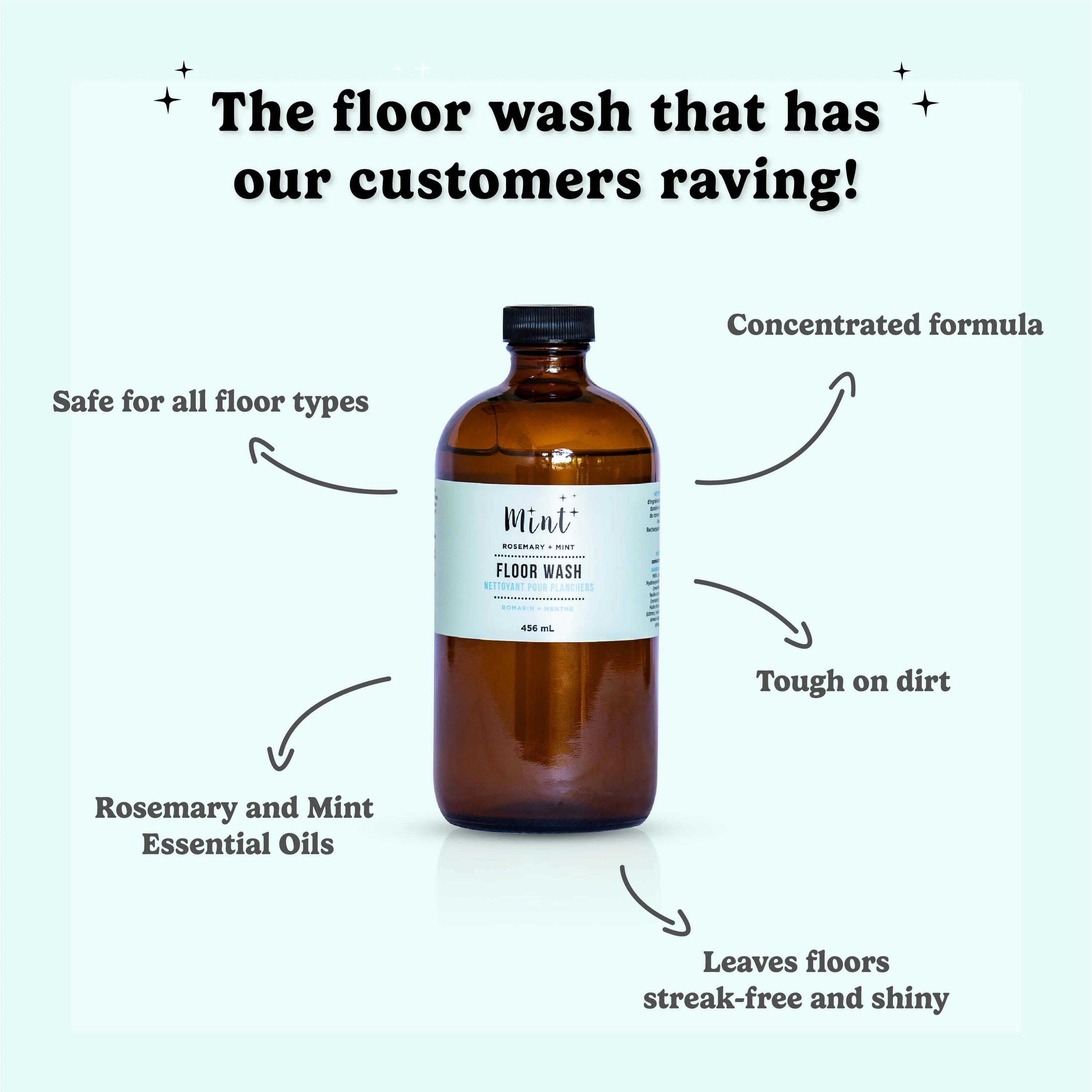 Floor Wash